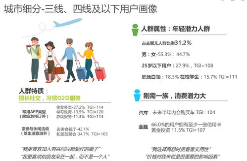 在线旅游行业票务代理业务 产品机遇与风险分析